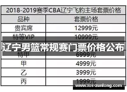 辽宁男篮常规赛门票价格公布